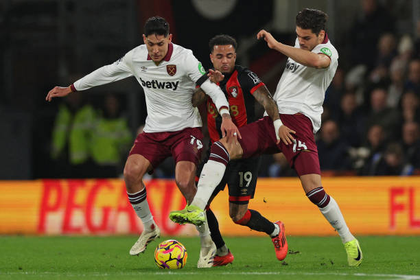 目的发展 目的发展