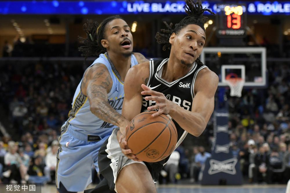 他的技术特 他的技术特